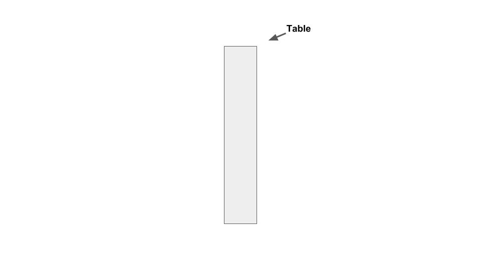 SAP EWM Task interleaving analogy 5